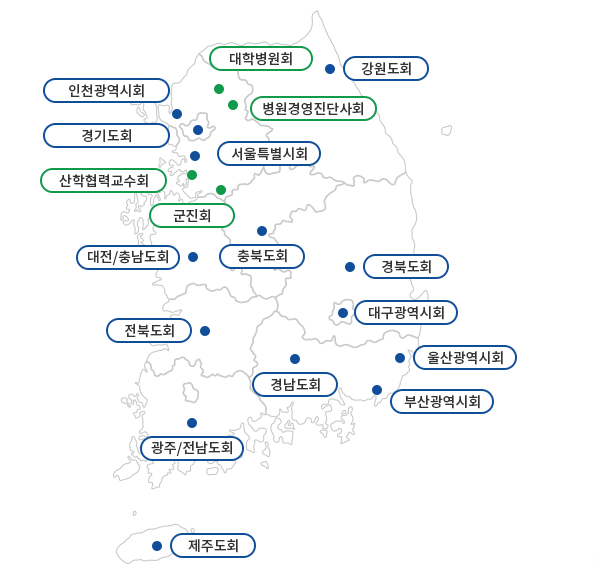 시도회 이미지